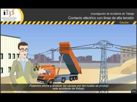 Incidentes Comunes del Voltaje de Salida y C&oacute;mo Prevenirlos