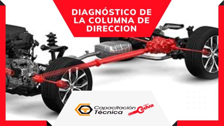 Mejorando la Seguridad en la Columna de Dirección de Automóviles
