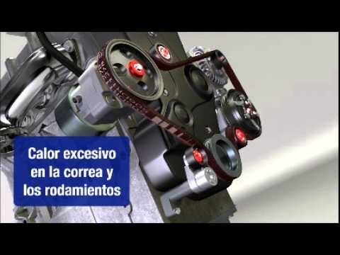Mantenimiento Eficaz de Correasy su Impacto en la Vida del Motor