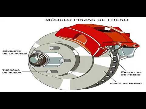 Componentes Esenciales de los Sistemas de Frenos