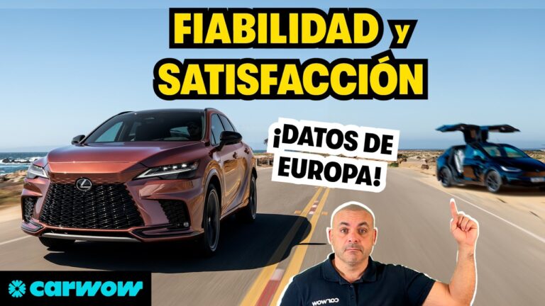 Mejorando la Calidad del Servicio Postventa en Concesionarios de Coches