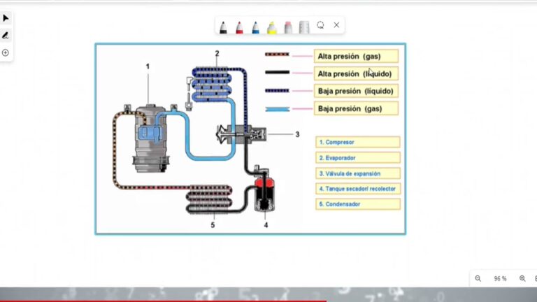 Eficiencia Energ&eacute;tica en Aire Acondicionado de Veh&iacute;culos