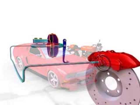 Funcionamiento Eficiente del Freno Hidráulico en Automóviles